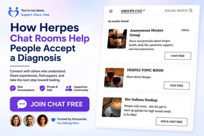 how herpes chat rooms help people accept herpes diagnosis, herpes chat room after diagnosis, accepting herpes diagnosis, herpes support chat room, emotional support after herpes diagnosis