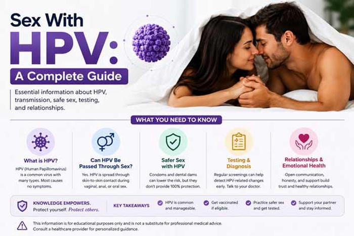 enjoy sex with HPV, sexual confidence with HPV, how to enjoy sex with HPV, how to have enjoyable sex with HPV, safe and enjoyable sex with HPV, how to enjoy sex with HPV without anxiety, how can I feel confident having sex with HPV, will HPV affect my sex life, how do I feel attractive again after HPV