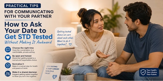 STD testing