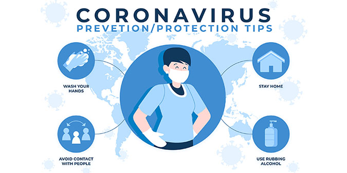 Global Corona Virus Map